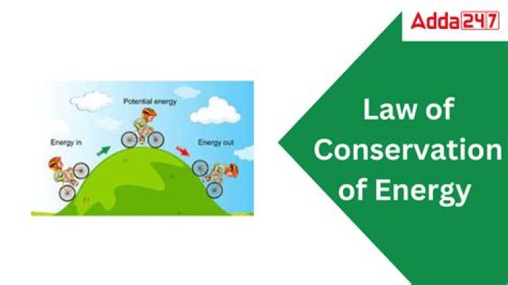 What does the law of conservation of energy say