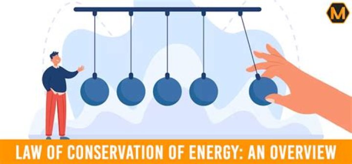 What does the law of conservation of energy