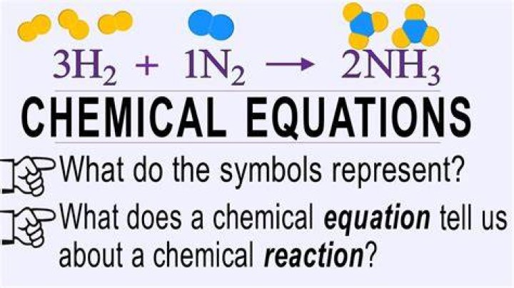 What does the plus sign mean in a chemical equation