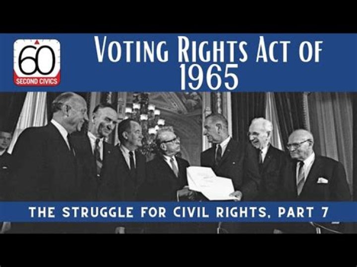 What does the Voting Rights Act of 1965 say