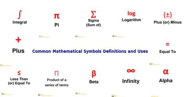 What does this symbol mean f