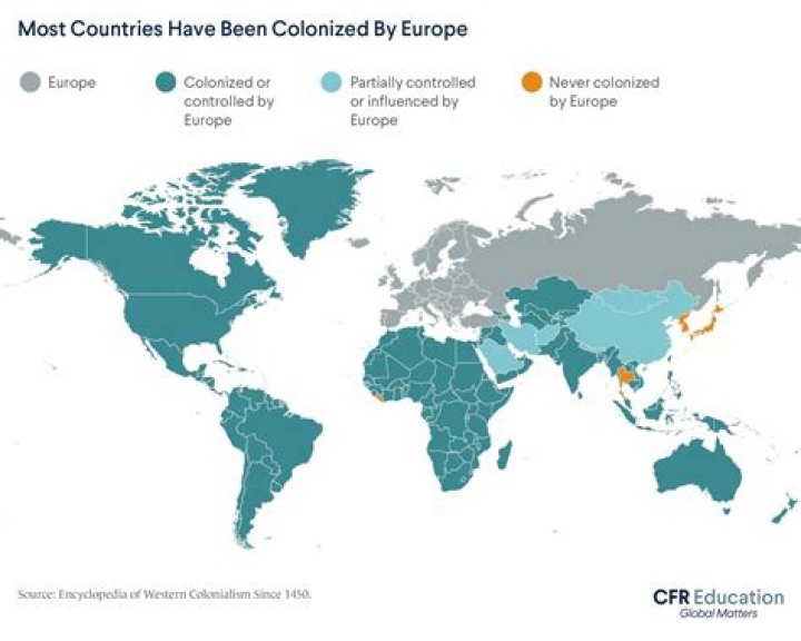 What European country colonized Brazil