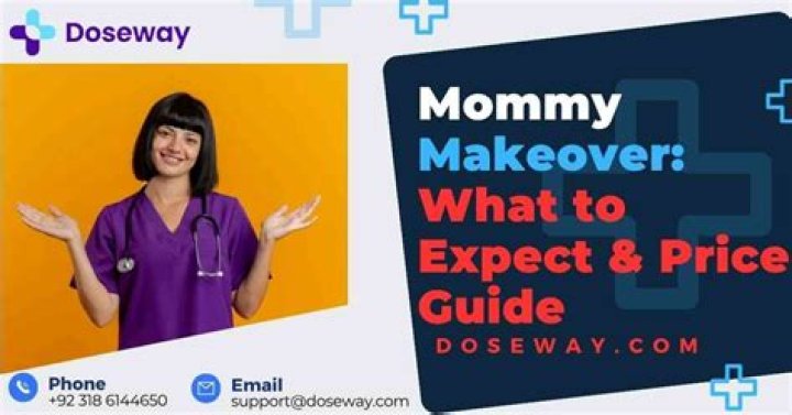 What exactly is a Mommy Makeover