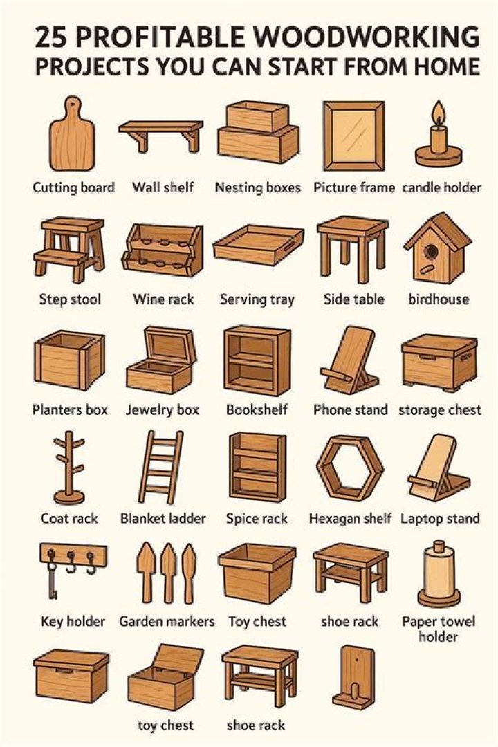 What file works for woodwork