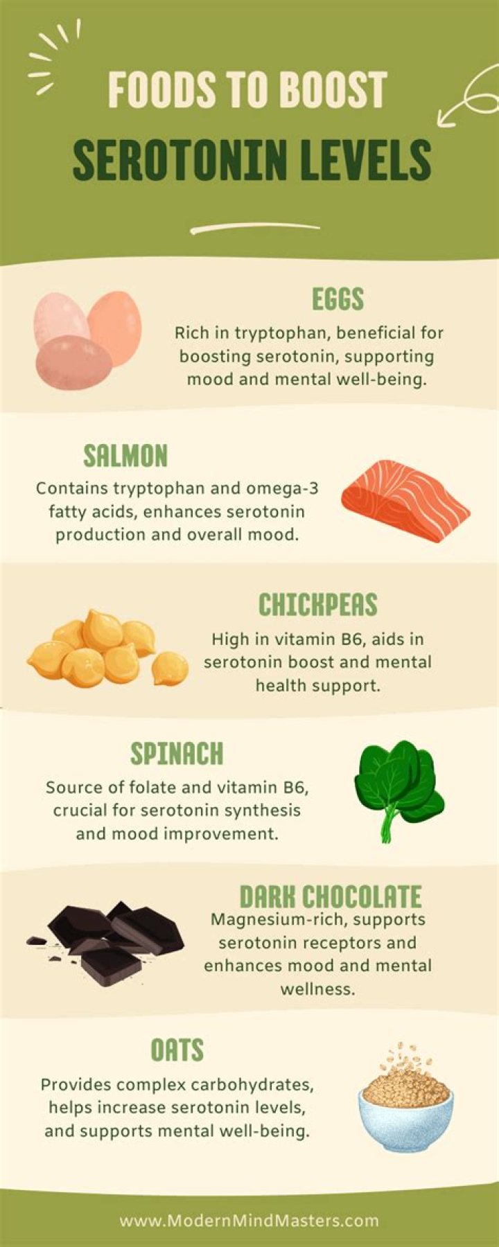 What foods are highest in serotonin