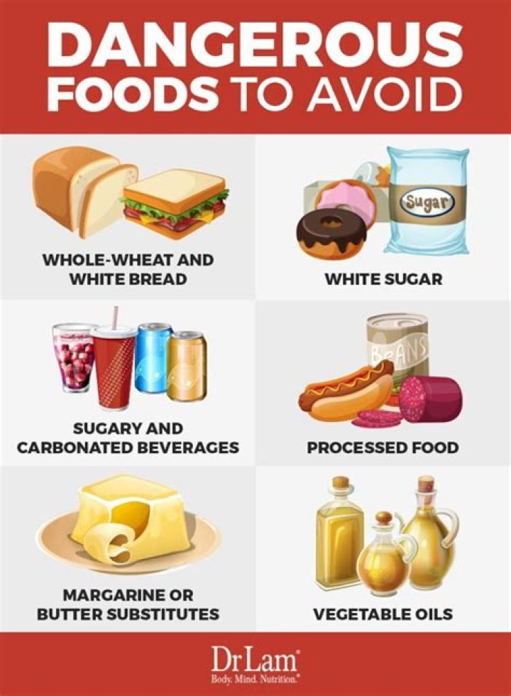 What foods should you avoid while taking isoniazid