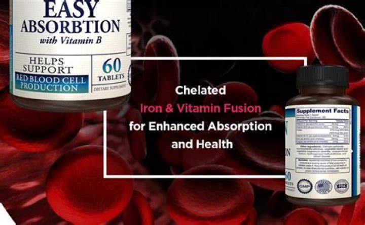 What form of iron is best absorbed