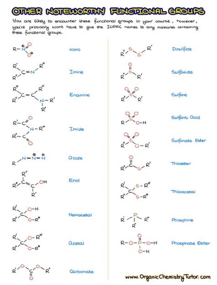 What functional groups are present in serine