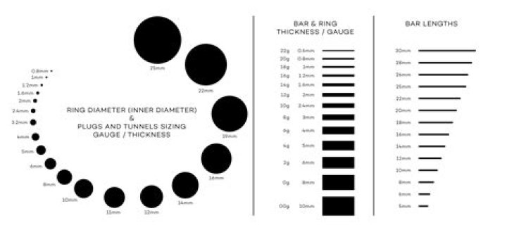 What gauge wire is used for earrings