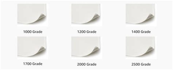 What grade lining paper is best