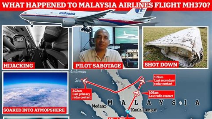 What happened to the missing Malaysian flight