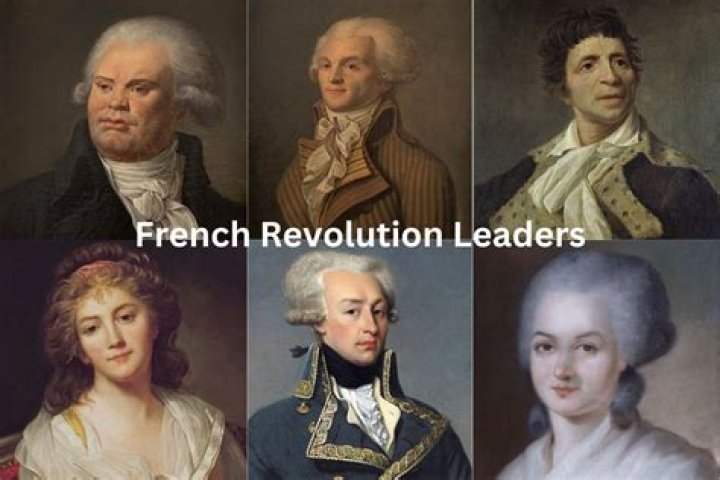 What happened to the royal family during the French Revolution