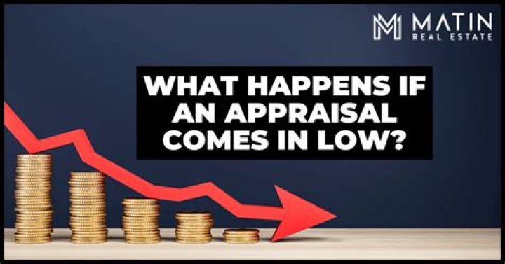 What happens if the appraisal is lower than the offer
