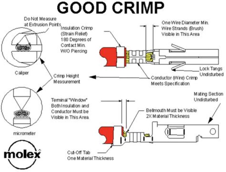 What happens if you over crimp a bullet