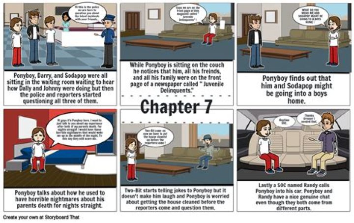 What happens in Chapter 7 of the outsiders