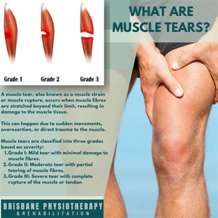 What helps with skin tears