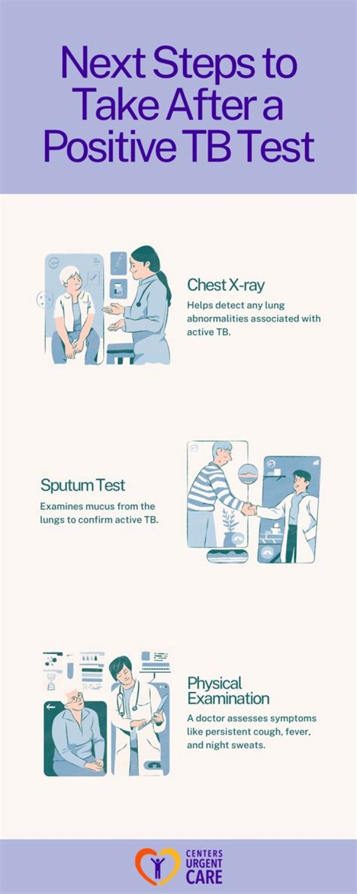 What if Elisa test is positive