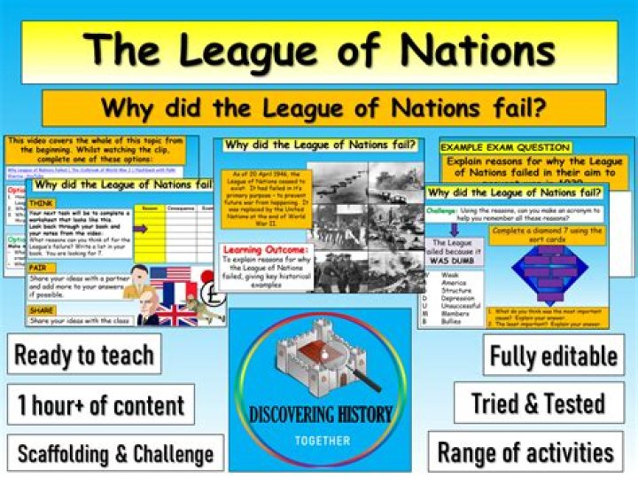 What impact did the League of Nations have