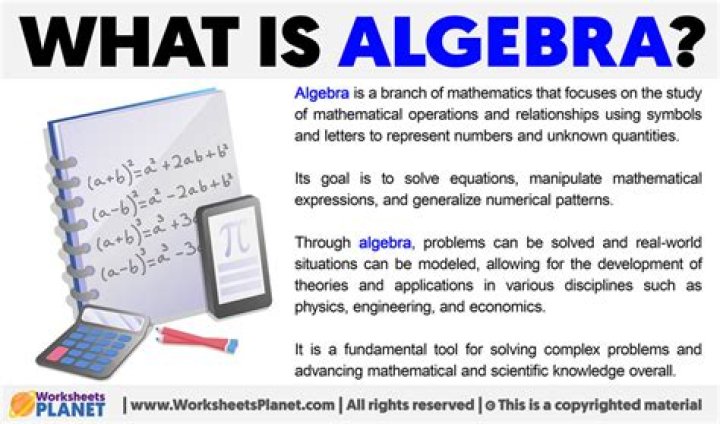 What integrated algebra