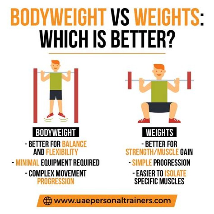 What is a benefit of a regular strength training program
