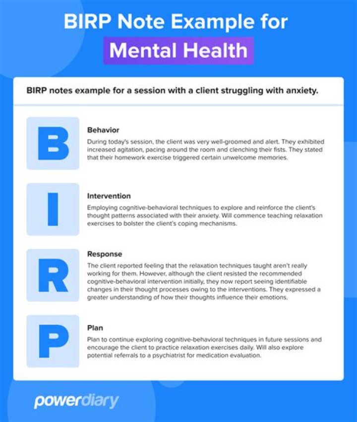 What is a BIRP note