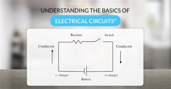 What is a circuit with one path for electric charges