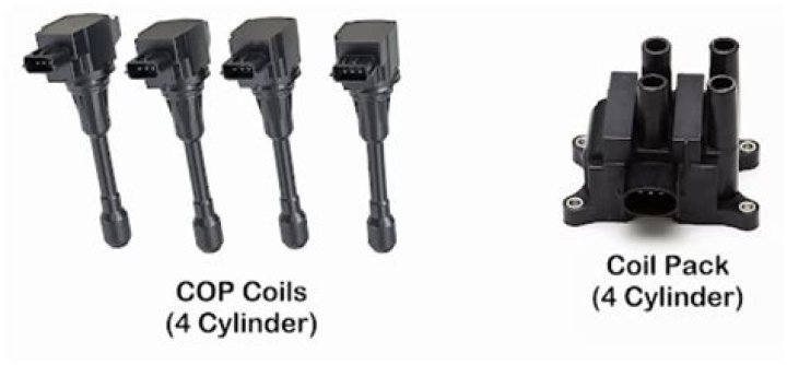 What is a coil pack on a Ford Focus