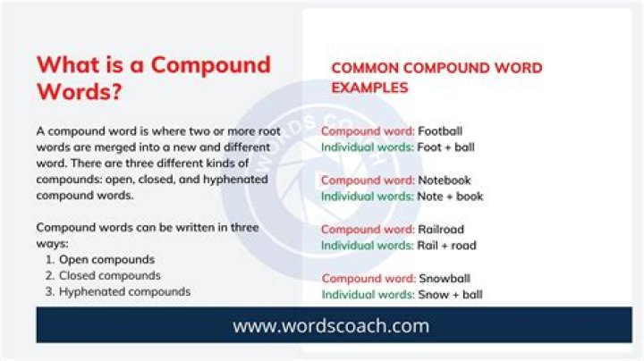 What is a compound cut used for