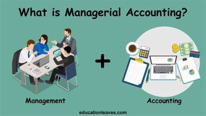 What is a constraint in managerial accounting
