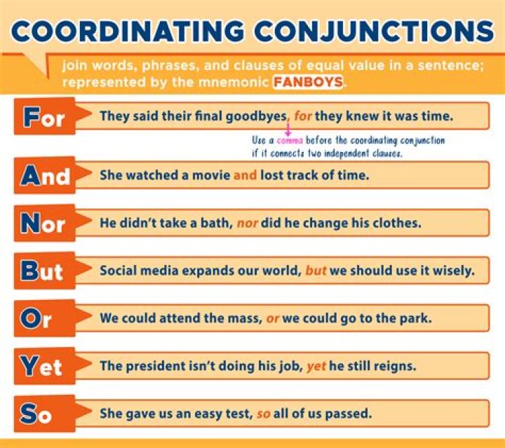 What is a coordinating and subordinating conjunction