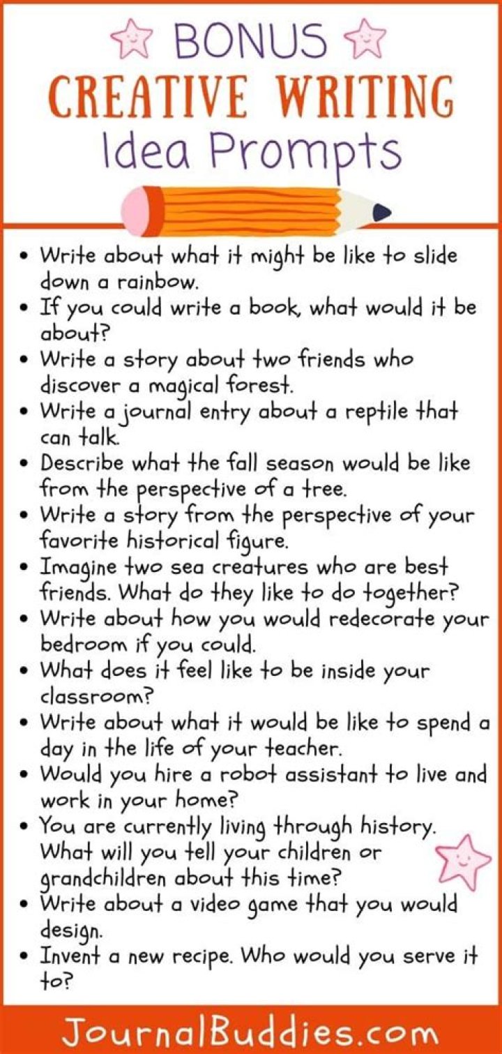 What is a creative writing journal