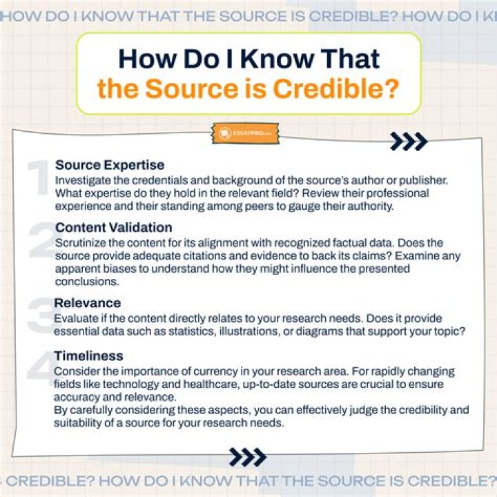 What is a credible source of information