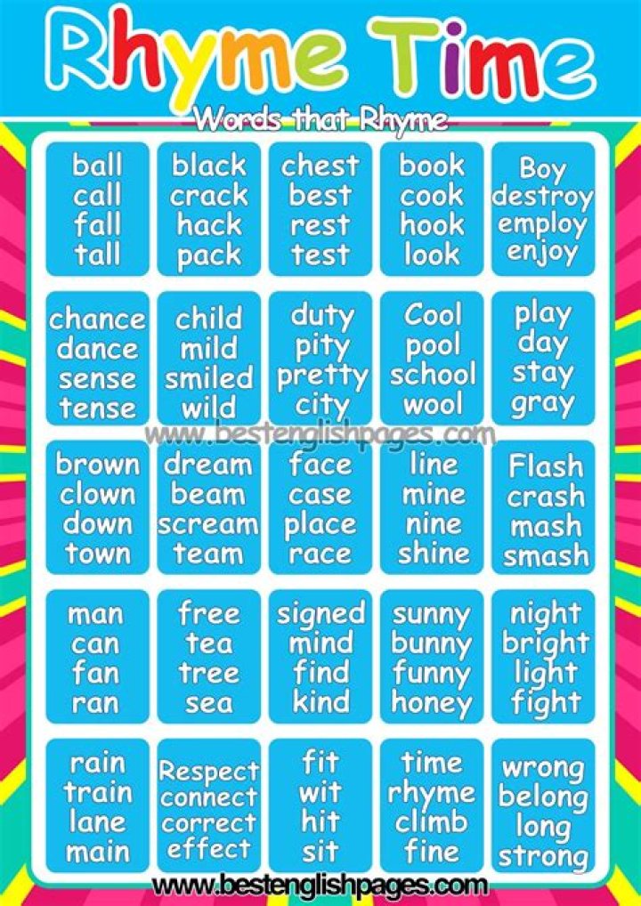 What is a Dactylic rhyme