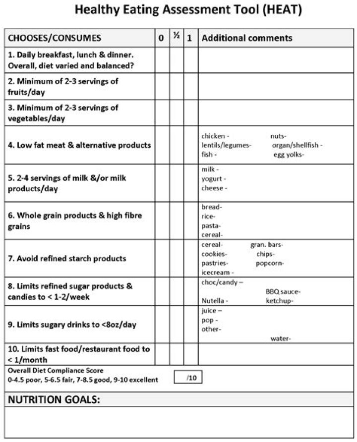 What is a dietary assessment tool