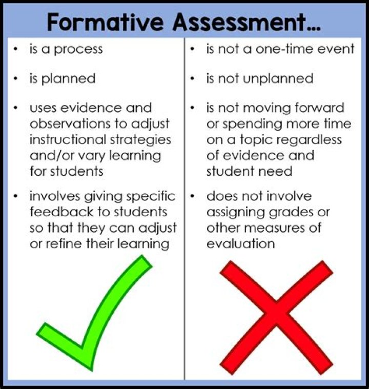 What is a formative evaluation plan