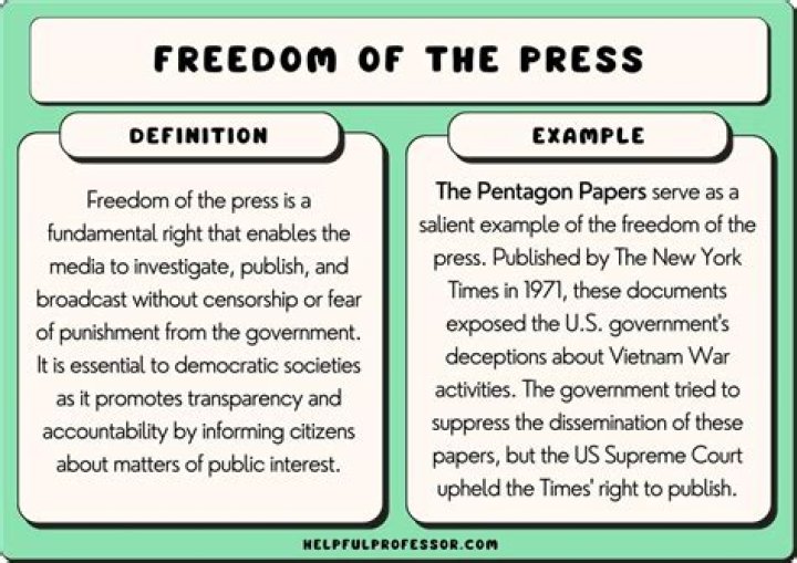 What is a free press