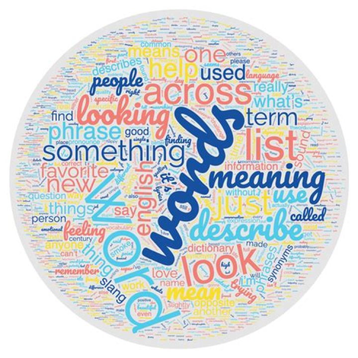 What is a good word for s