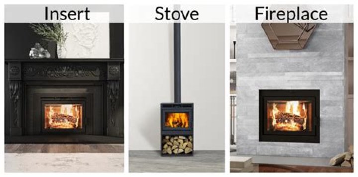 What is a high efficiency fireplace