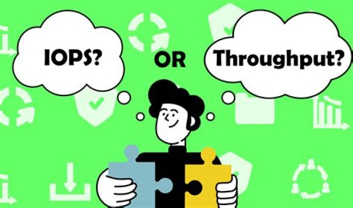 What is a high IOPS