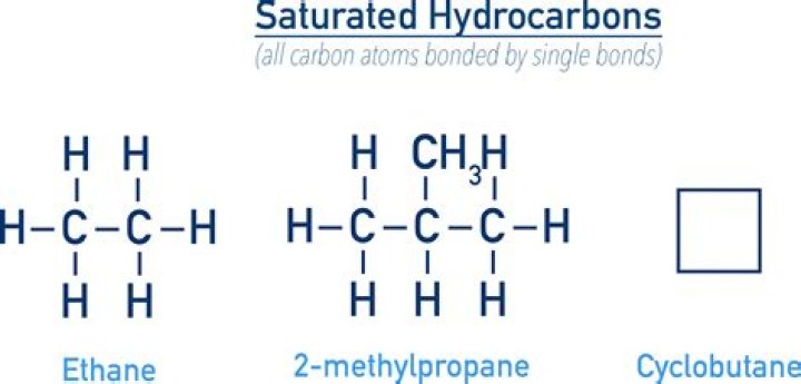 What is a hydrocarbon system