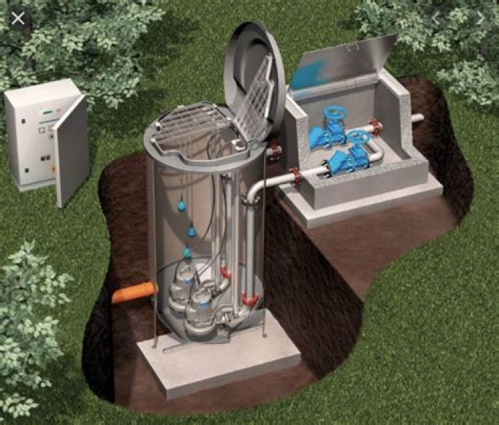 What is a lift station for sewage