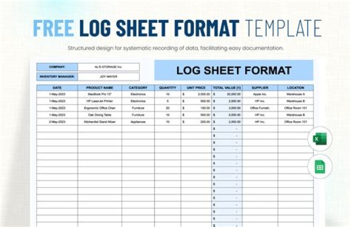 What is a log format