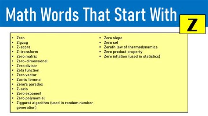 What is a math word that starts with Z