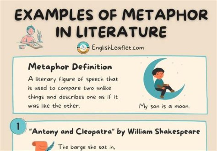 What is a metaphor in the book speak
