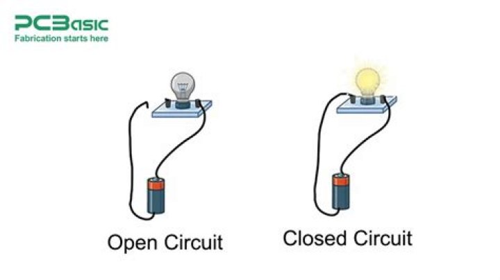 What is a model circuit