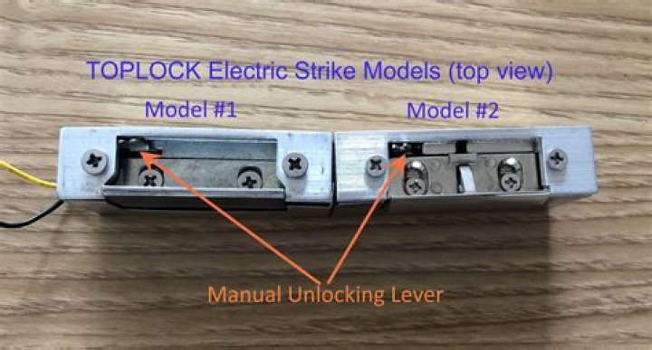What is a Monitored Electric Strike