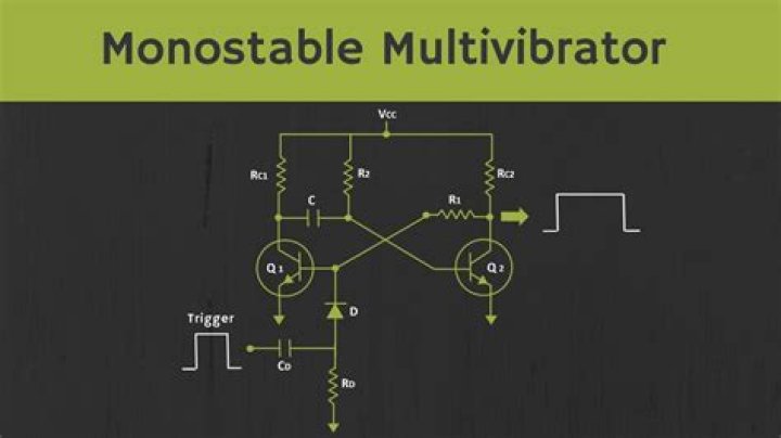 What is a monostable multivibrator