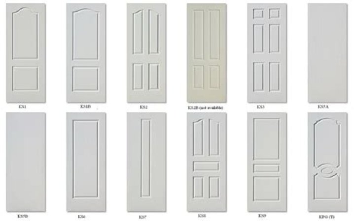 What is a Moulded panel door