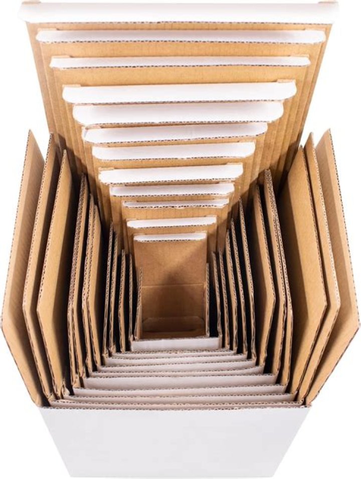 What is a nested box