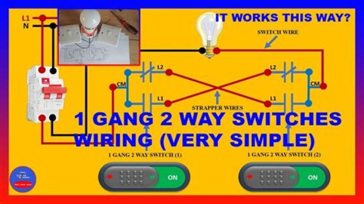 What is a one way light switch
